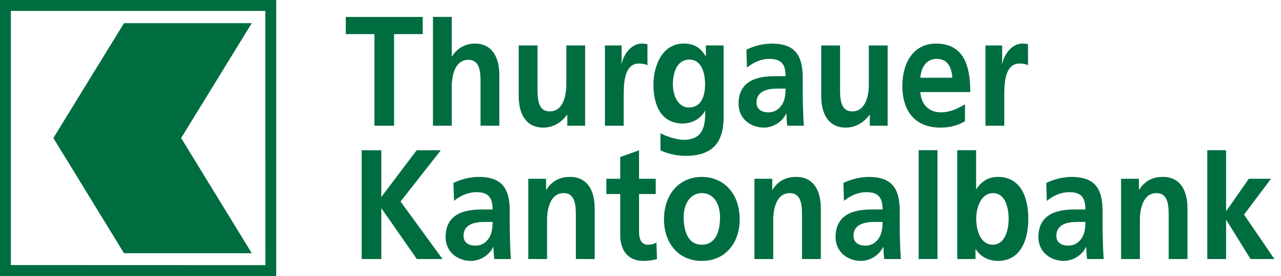 Thurgauer Kantonalbank Thurgauer Kantonalbank